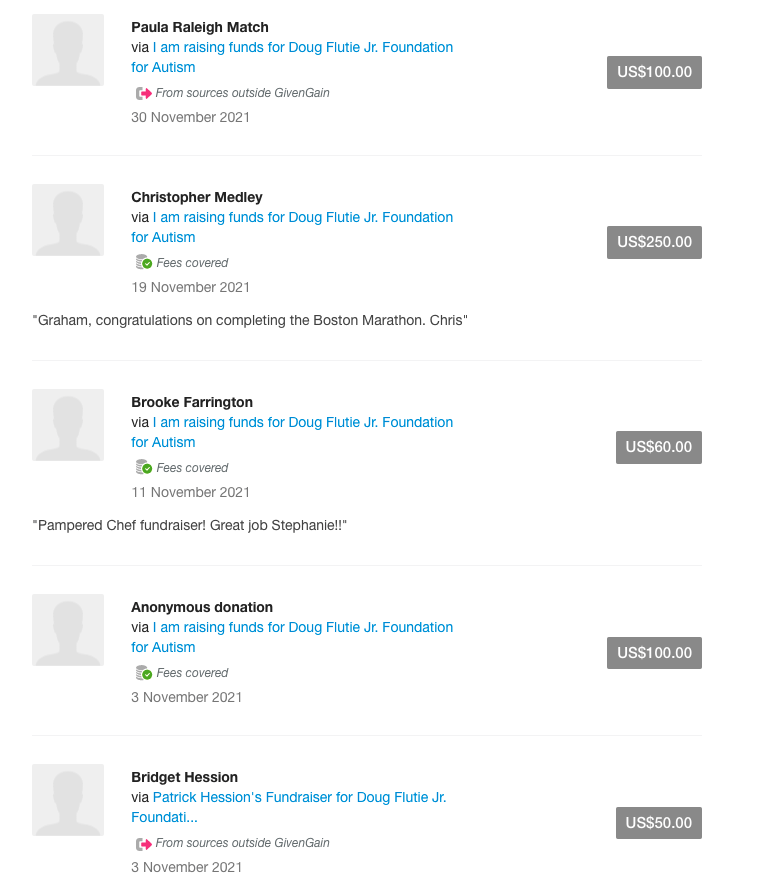 campaign_donations.png